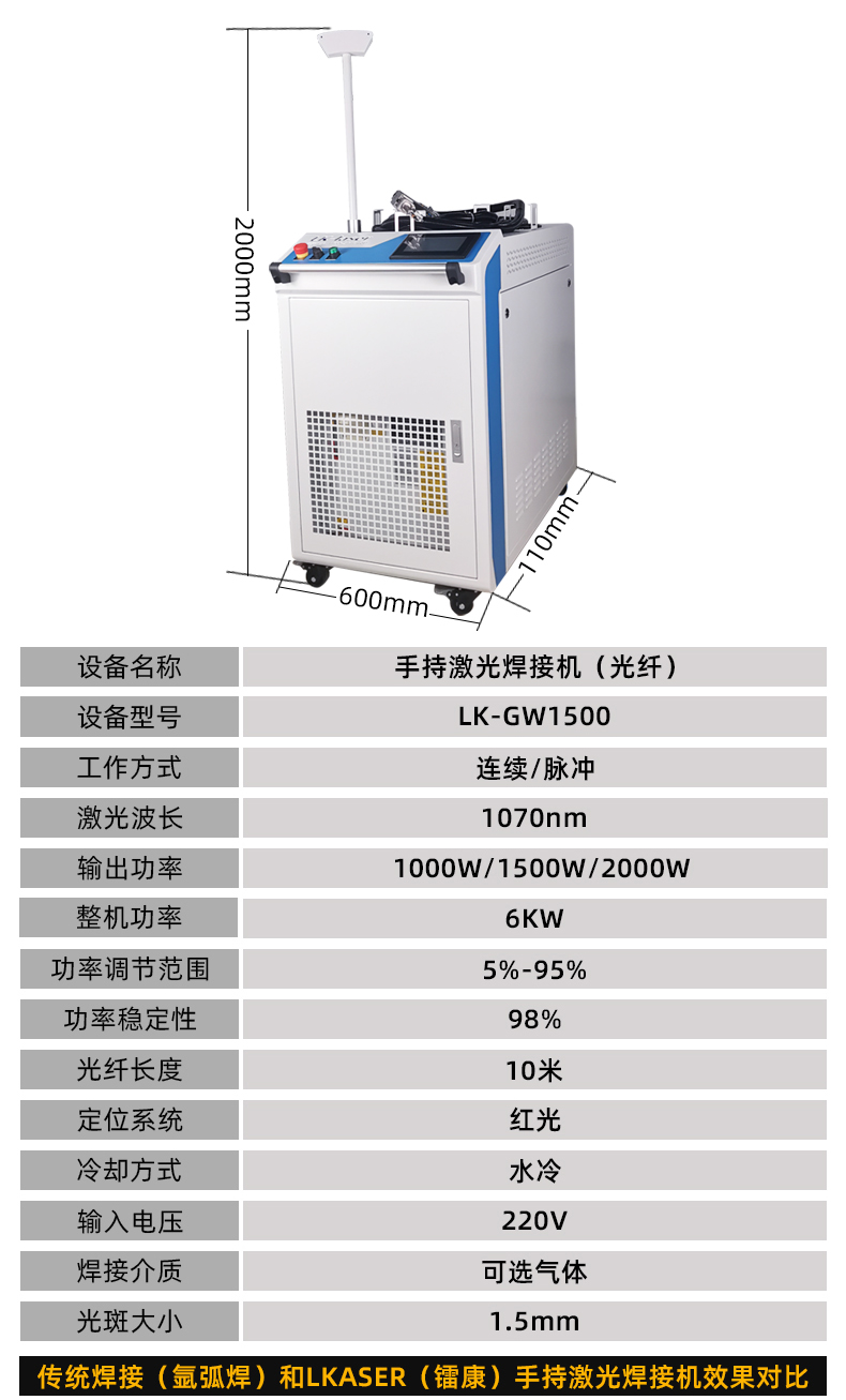 手持式光纖激光焊接機參數對比 手持式光纖激光焊接機參數對比